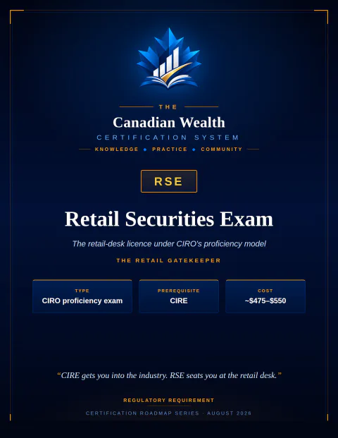 RSE — Retail Securities Exam